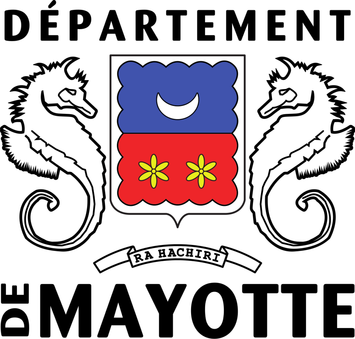 Département de Mayotte